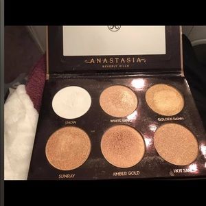 Anastasia glow kit
